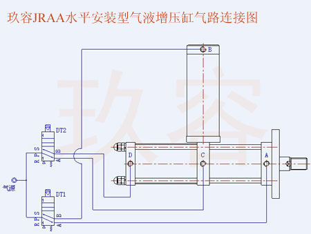 JRAA水平安装型91好色先生TV缸气路连接图