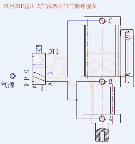 JRE直压式91好色先生TV缸气路连接图