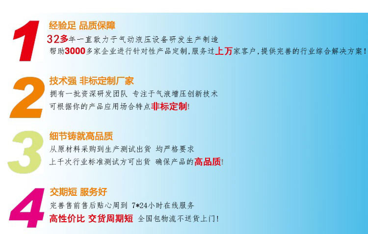 好色视频APP下载4大优势